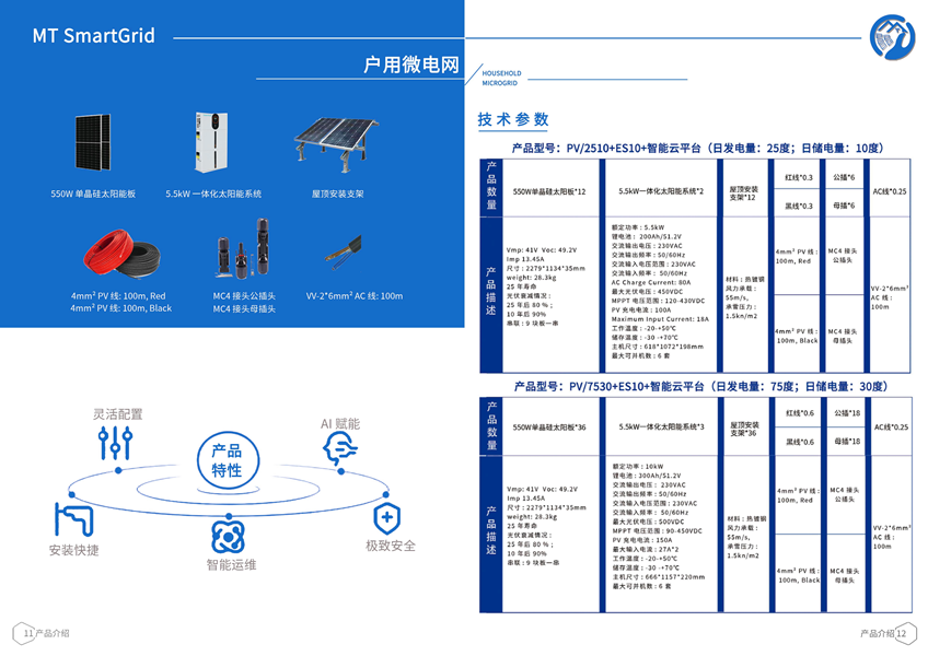 深圳市鑫明通物流有限公司