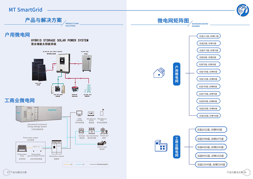 深圳市鑫明通物流有限公司