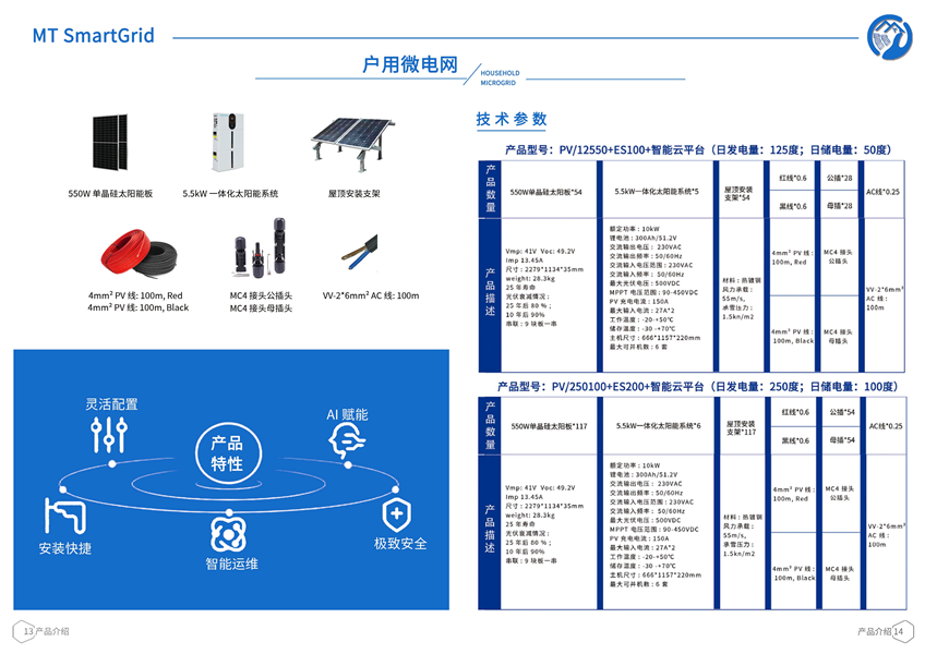深圳市鑫明通物流有限公司