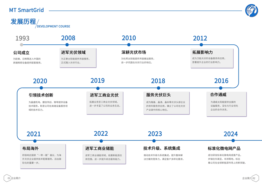 深圳市鑫明通物流有限公司